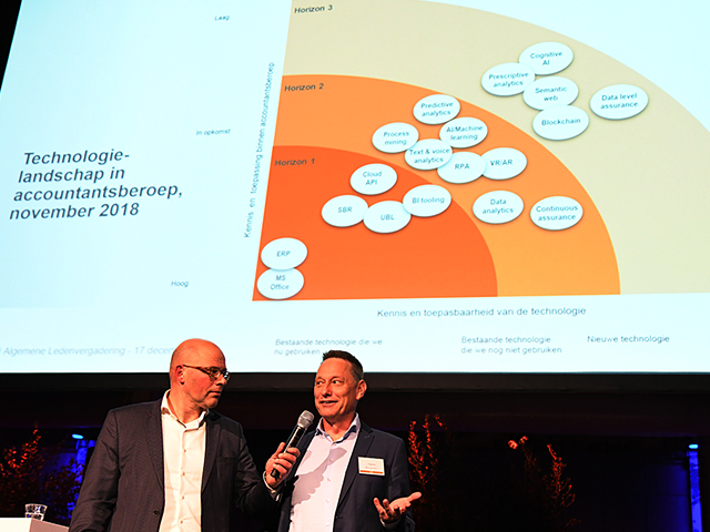 Foto Robert Mul en Jan Wietsma