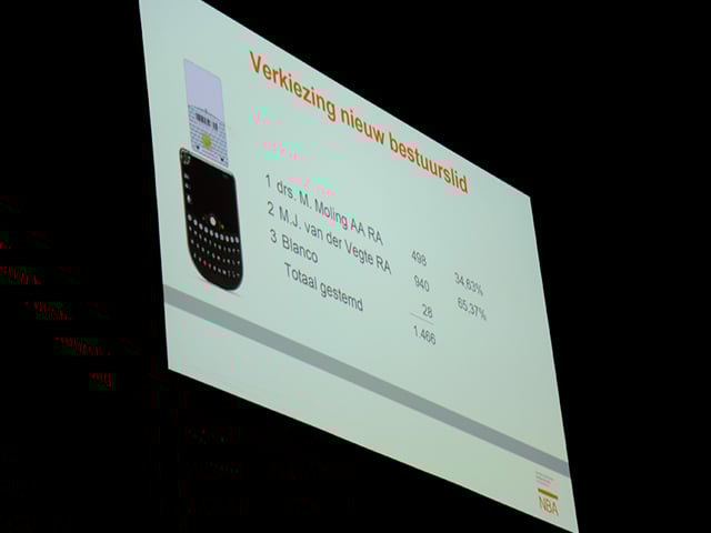 Foto stemmingsuitslag verkiezing nieuw bestuurslid