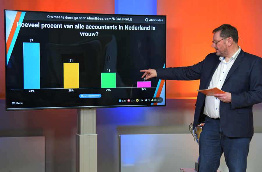 Lukas Burgering wijst naar het scherm met een vraag over het percentage vrouwelijke accountants in Nederland